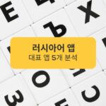 러시아어 앱 대표 앱 5개 분석 Analysis of 5 representative Russian apps