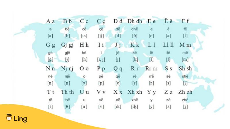 Albanisches Alphabet ist eine Mischung aus kyrillischen und lateinischen Buchstaben sind der Grund warum es kein Albanisch bei Duolingo gibt